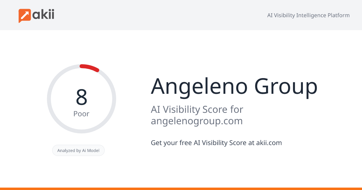 Angeleno Group AI Visibility Score