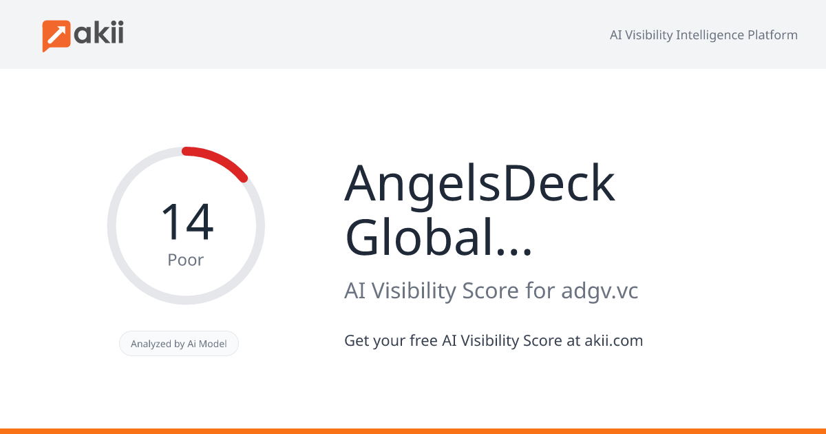 AngelsDeck Global Ventures AI Visibility Score