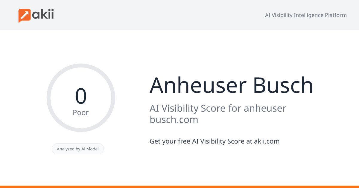 Anheuser-Busch AI Visibility Score