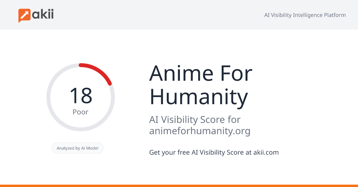 Anime For Humanity AI Visibility Score