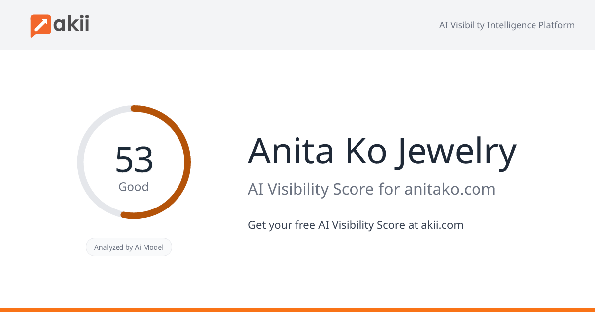 Anita Ko Jewelry AI Visibility Score