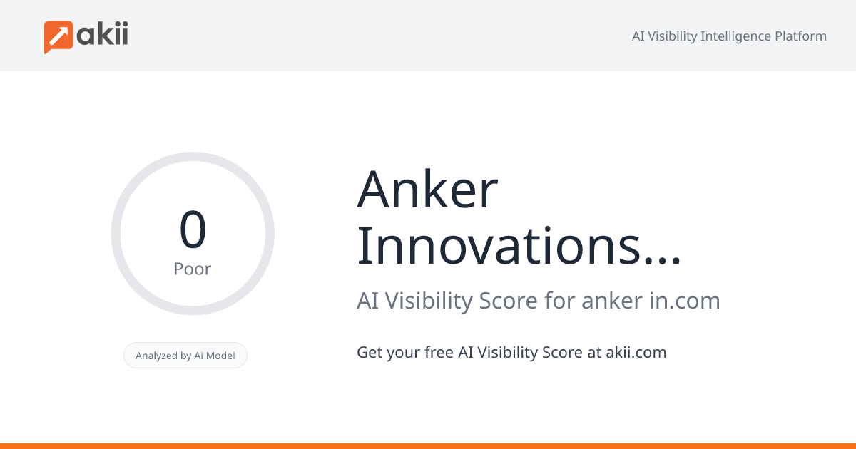 Anker Innovations LTD AI Visibility Score