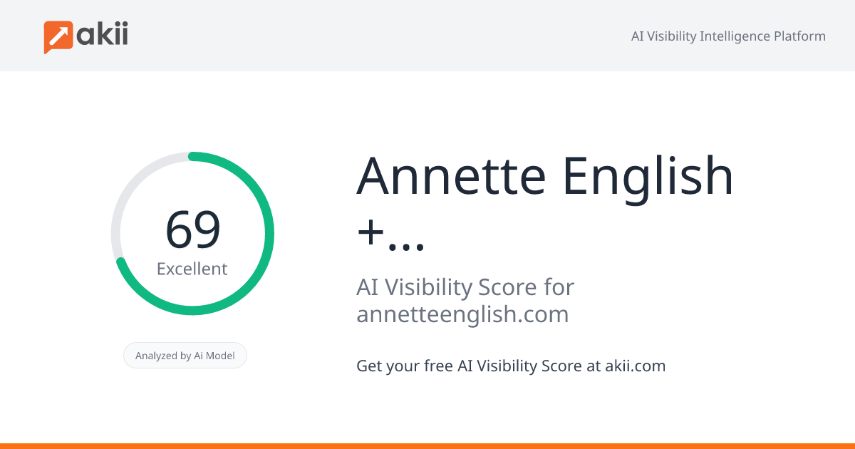 Annette English + Associates AI Visibility Score