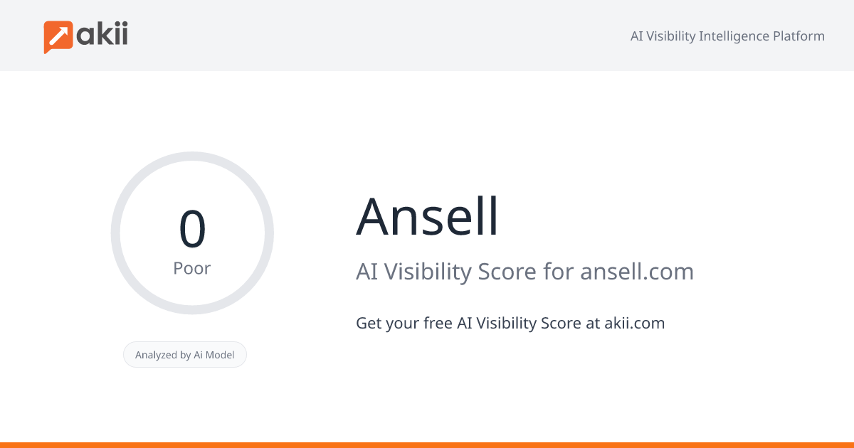 Ansell AI Visibility Score