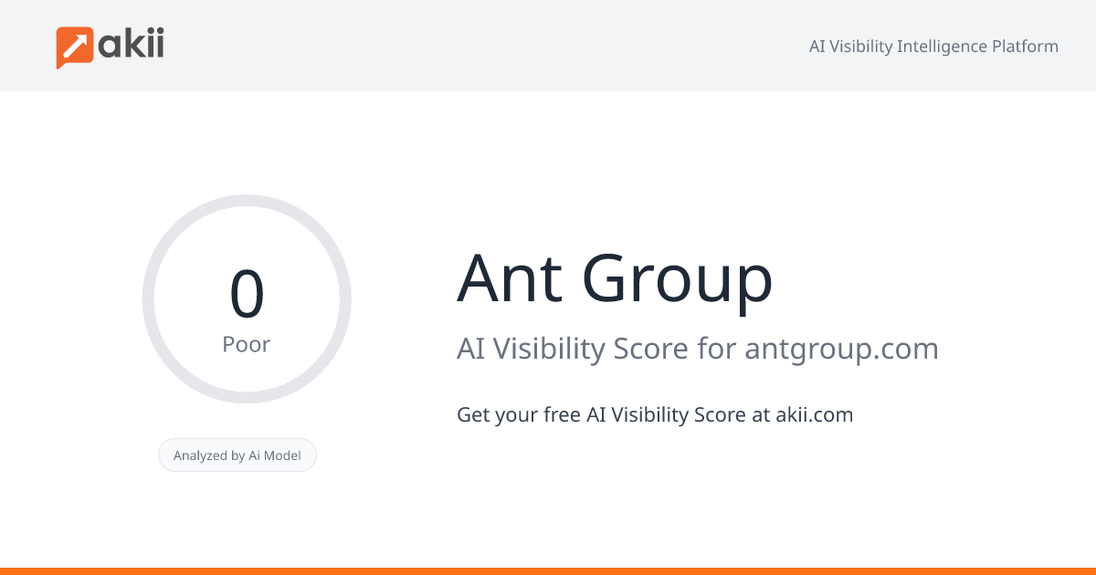 Ant Group AI Visibility Score