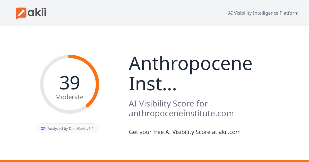Anthropocene Institute AI Visibility Score