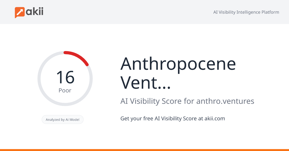 Anthropocene Ventures AI Visibility Score