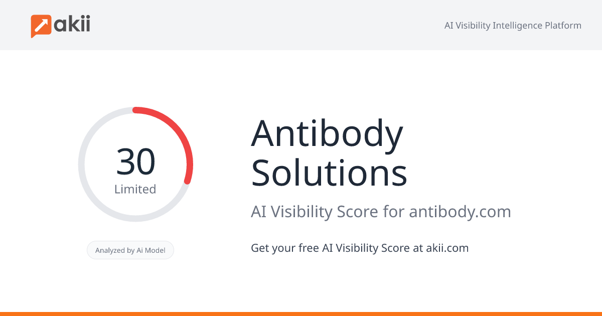 Antibody Solutions AI Visibility Score