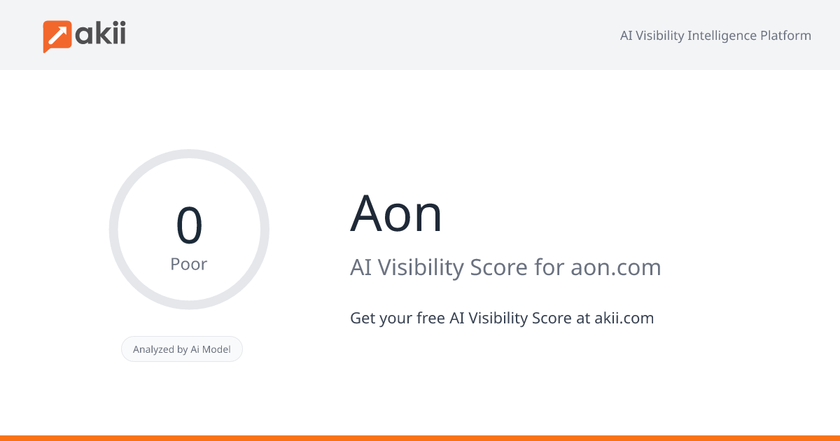 Aon AI Visibility Score