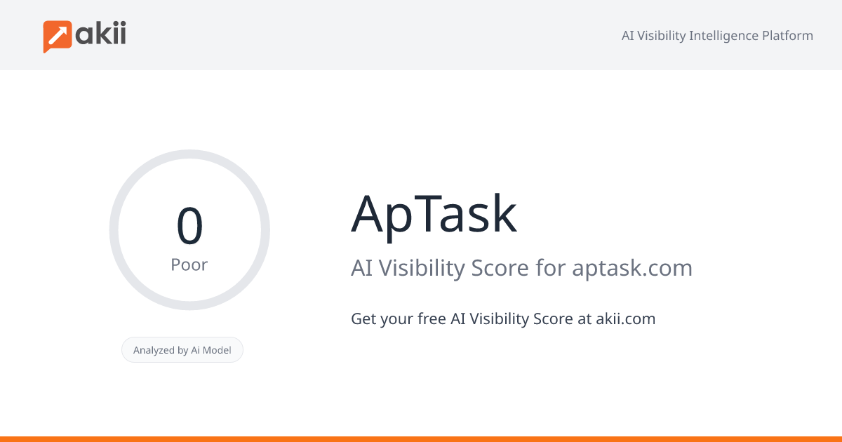 ApTask AI Visibility Score