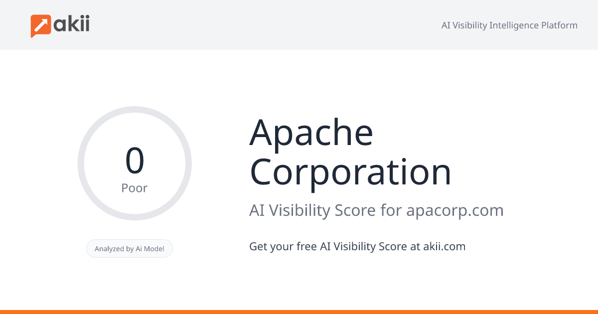 Apache Corporation AI Visibility Score