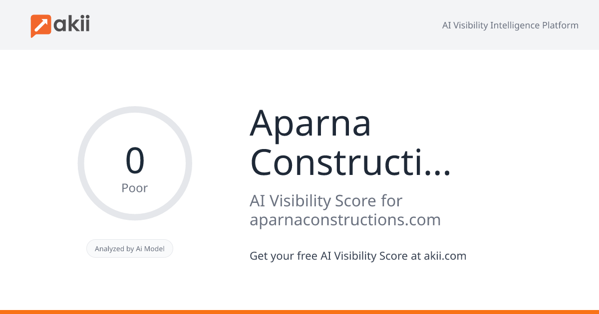 Aparna Constructions & Estates AI Visibility Score