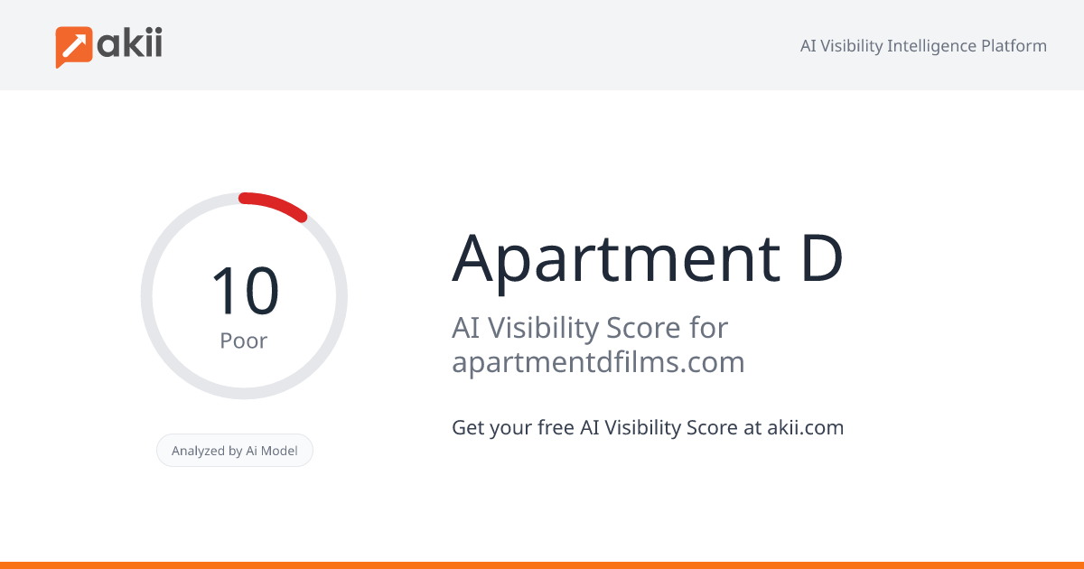 Apartment D AI Visibility Score