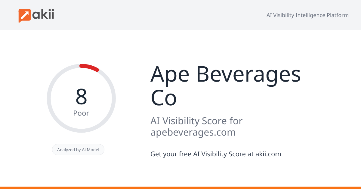 Ape Beverages Co AI Visibility Score