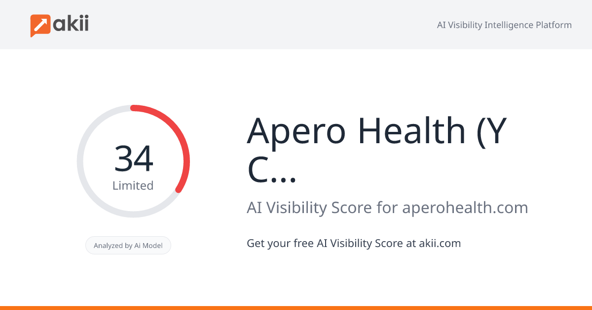 Apero Health (Y Combinator) AI Visibility Score