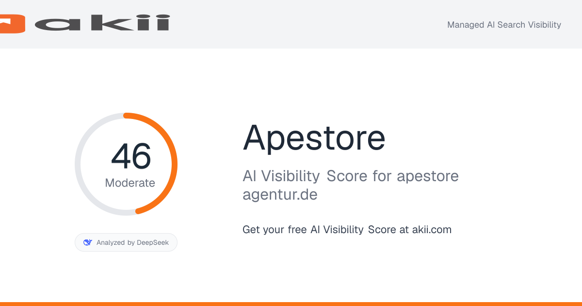 Apestore AI Visibility Score preview
