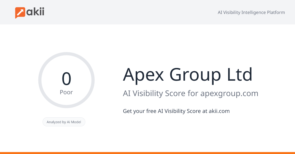 Apex Group Ltd AI Visibility Score