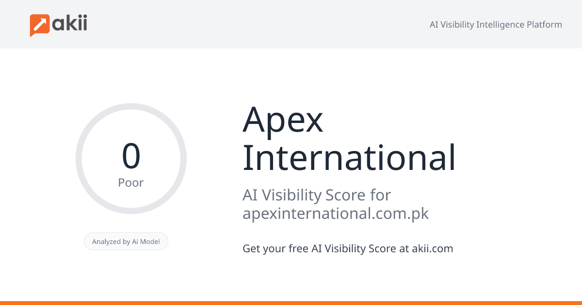Apex International AI Visibility Score