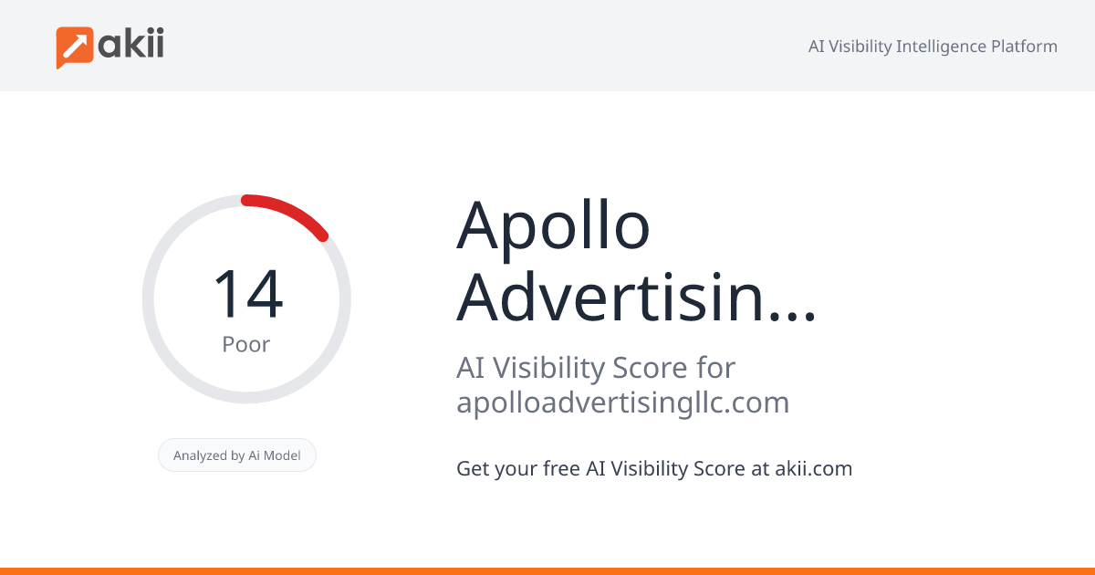Apollo Advertising LLC AI Visibility Score