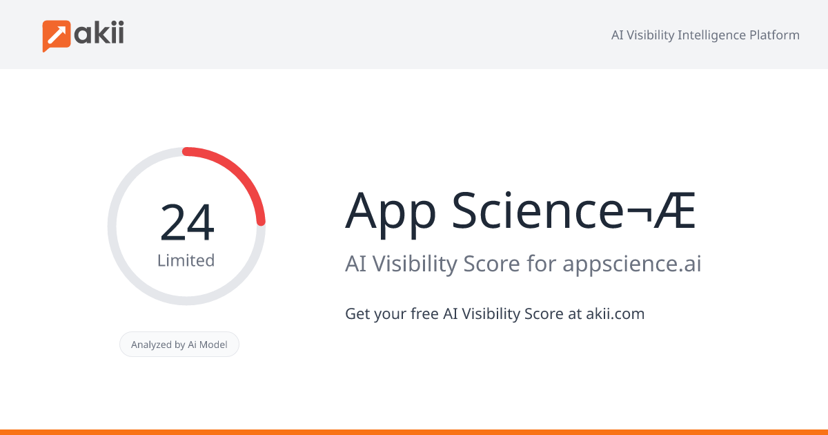 App Science¬Æ AI Visibility Score