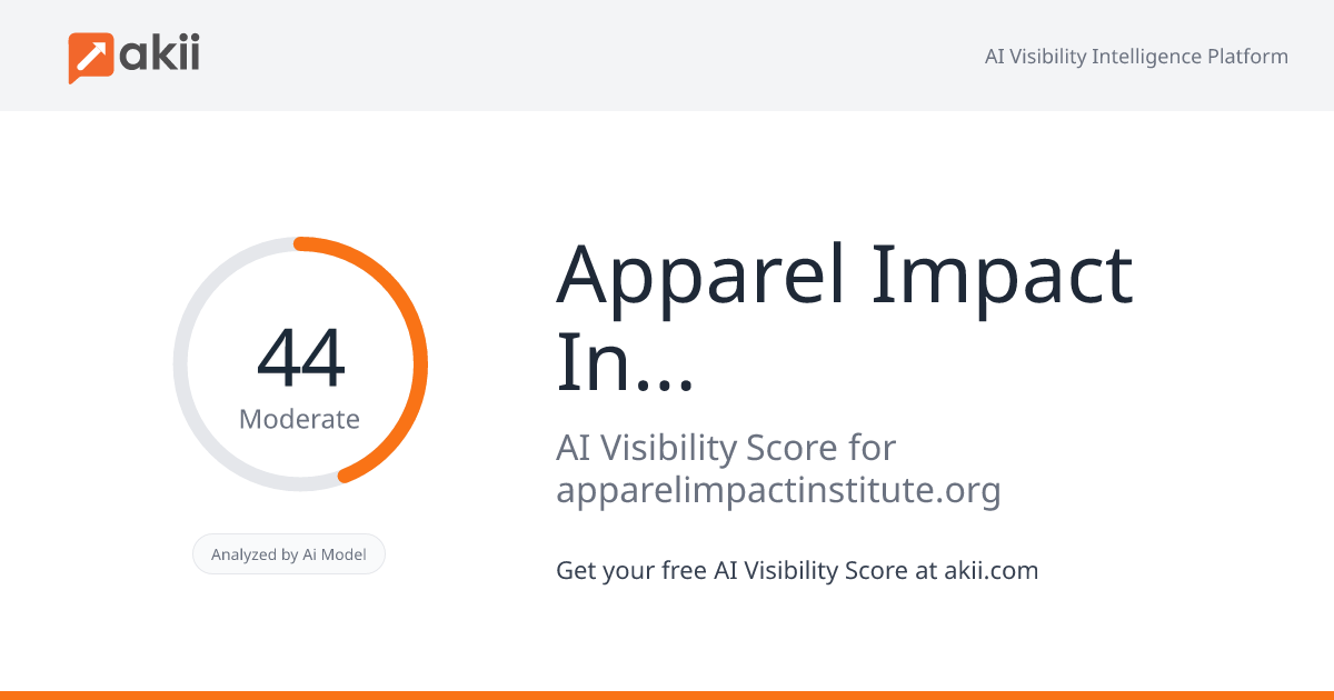 Apparel Impact Institute AI Visibility Score