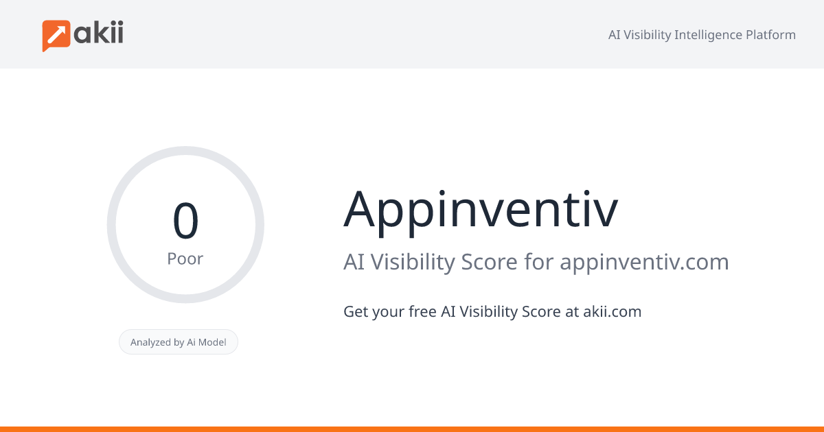 Appinventiv AI Visibility Score