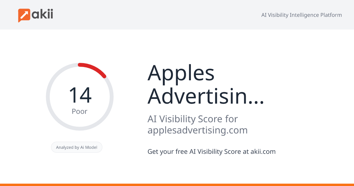 Apples Advertising and Publishing  LLC AI Visibility Score
