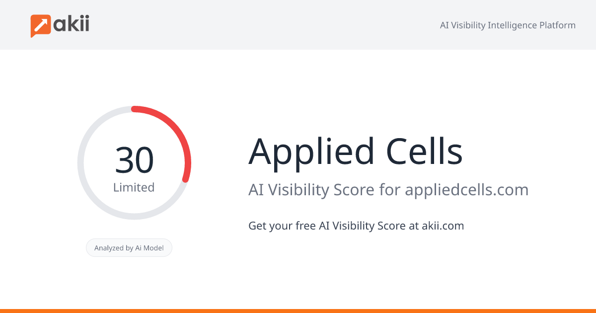 Applied Cells AI Visibility Score