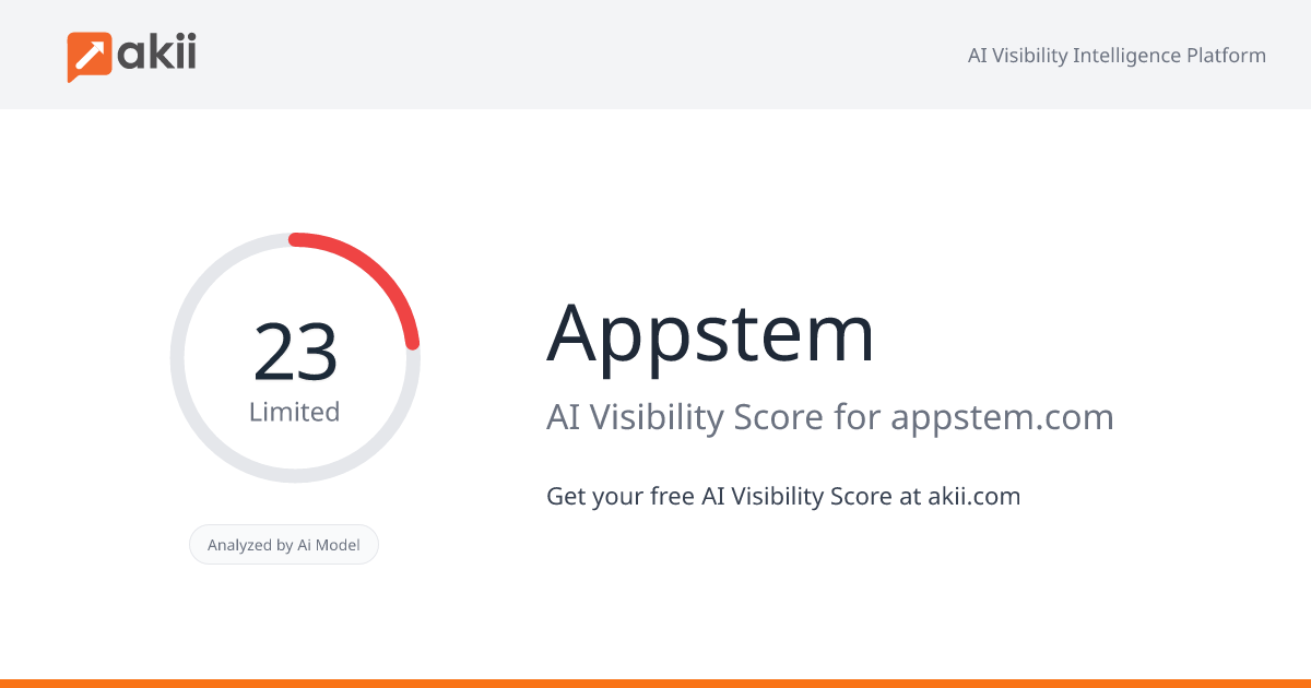 Appstem AI Visibility Score
