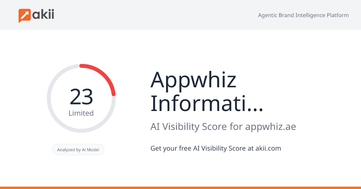 Appwhiz Information Technology Services AI Visibility Score