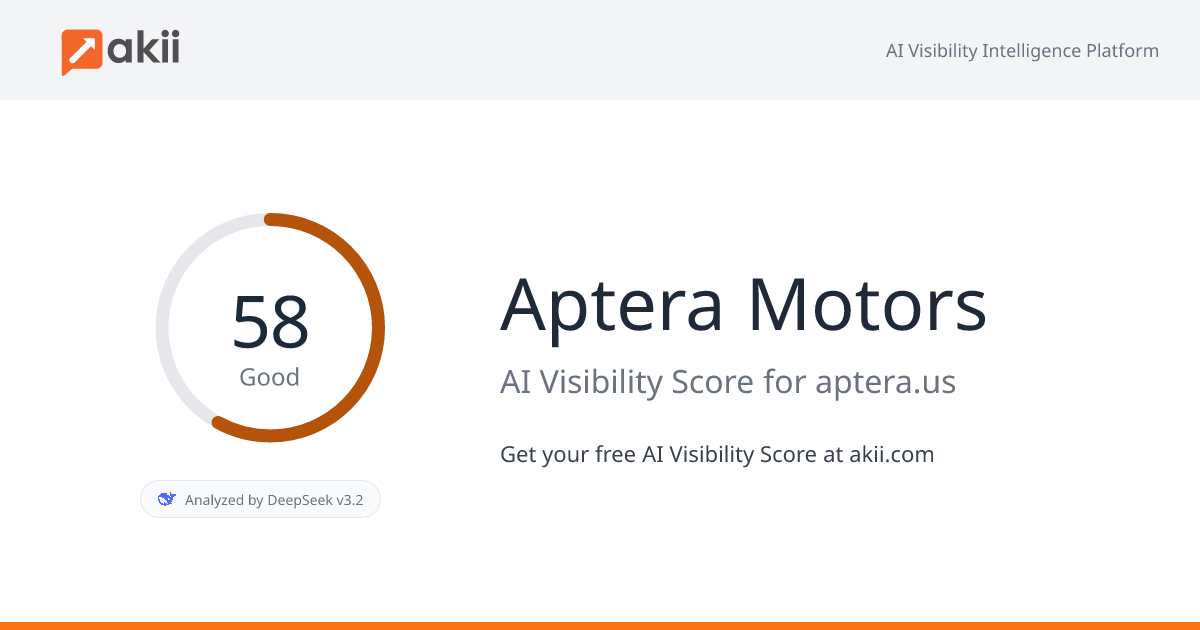 Aptera Motors AI Visibility Score