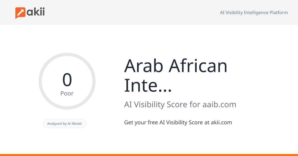 Arab African International Bank AI Visibility Score