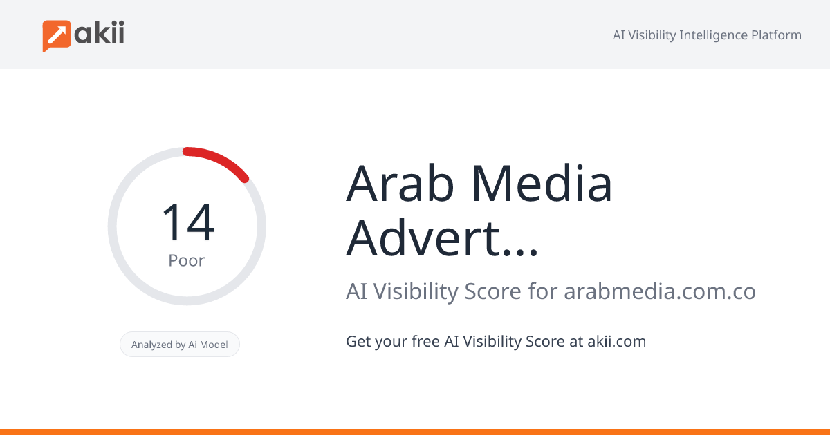 Arab Media Advertising AI Visibility Score