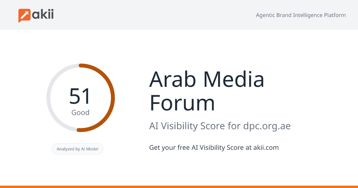 Arab Media Forum AI Visibility Score