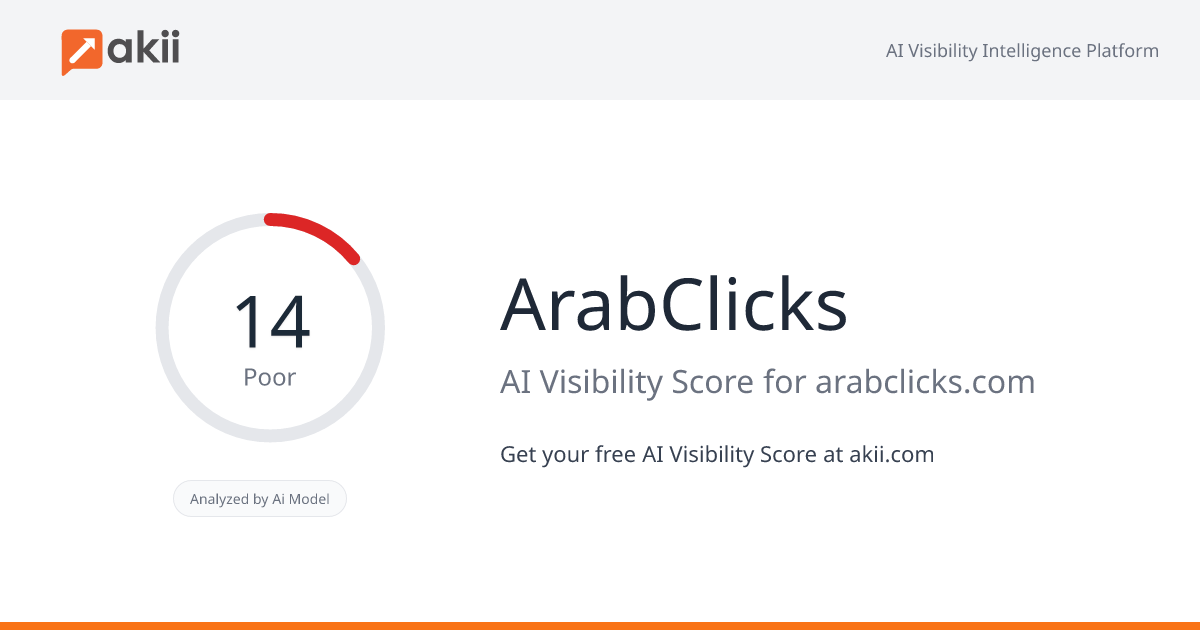 ArabClicks AI Visibility Score
