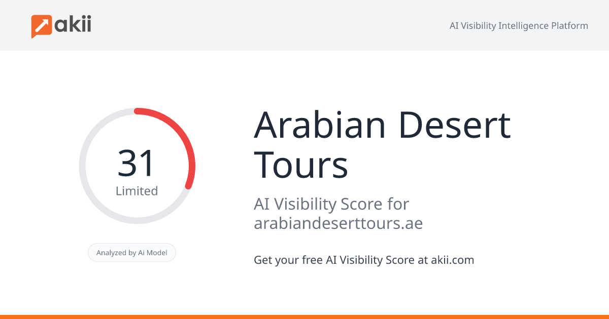 Arabian Desert Tours AI Visibility Score
