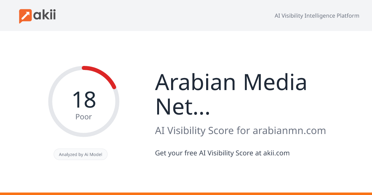Arabian Media Network AI Visibility Score