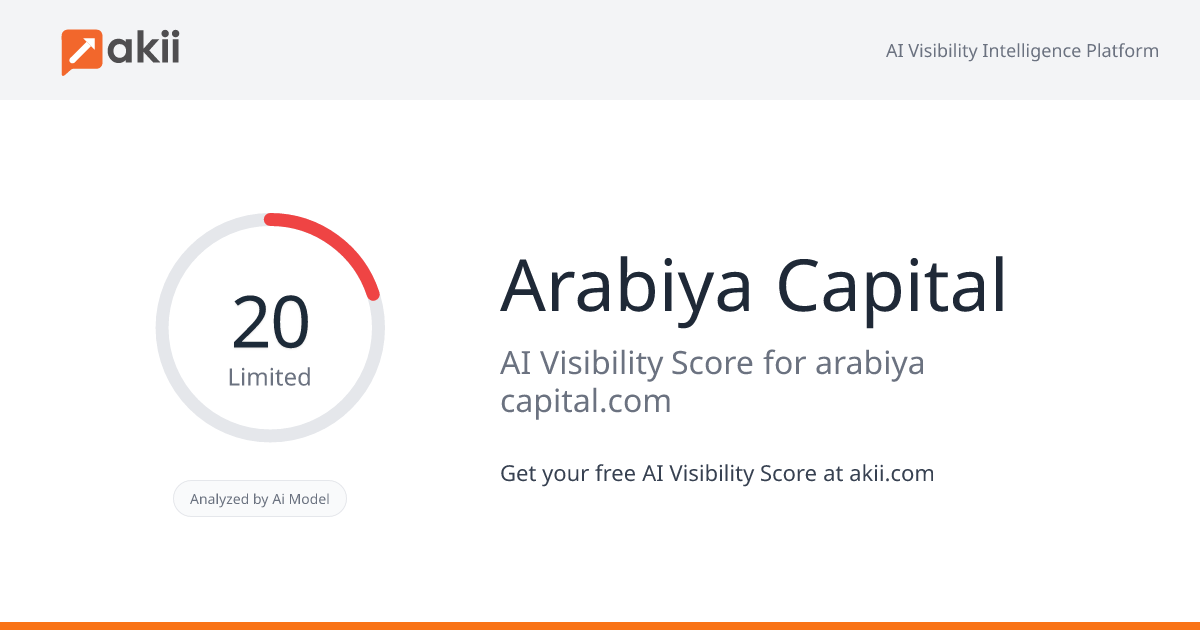 Arabiya Capital AI Visibility Score