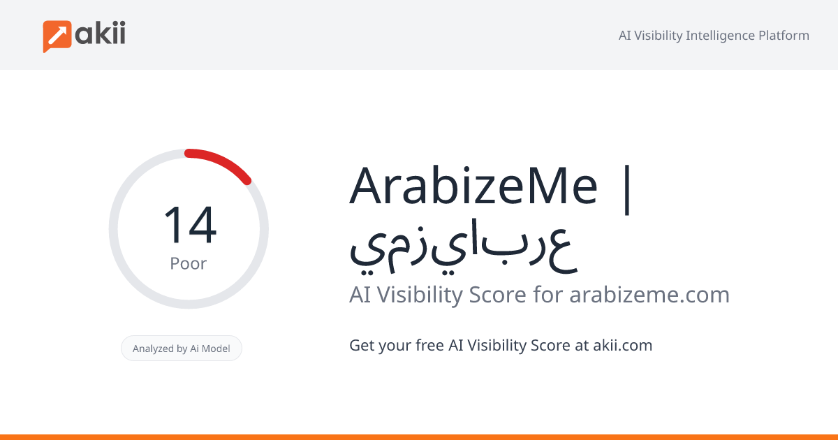 ArabizeMe | عربايزمي AI Visibility Score