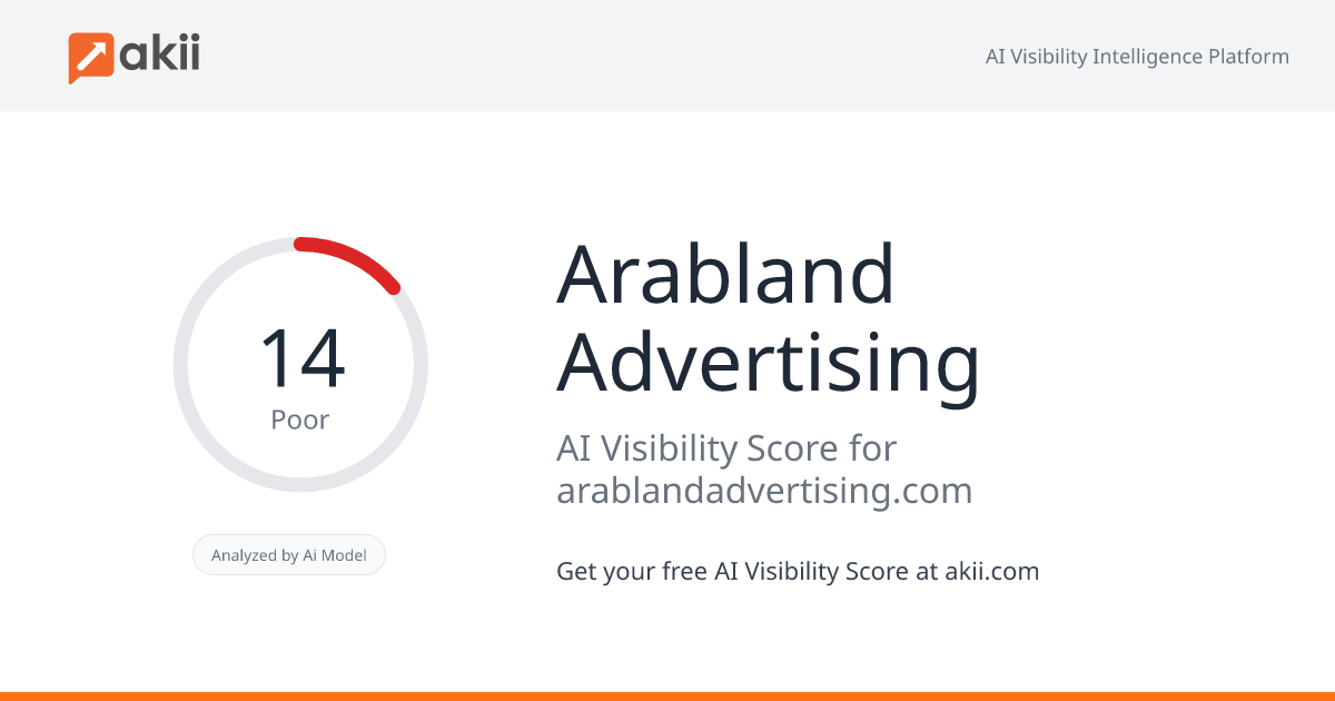 Arabland Advertising AI Visibility Score