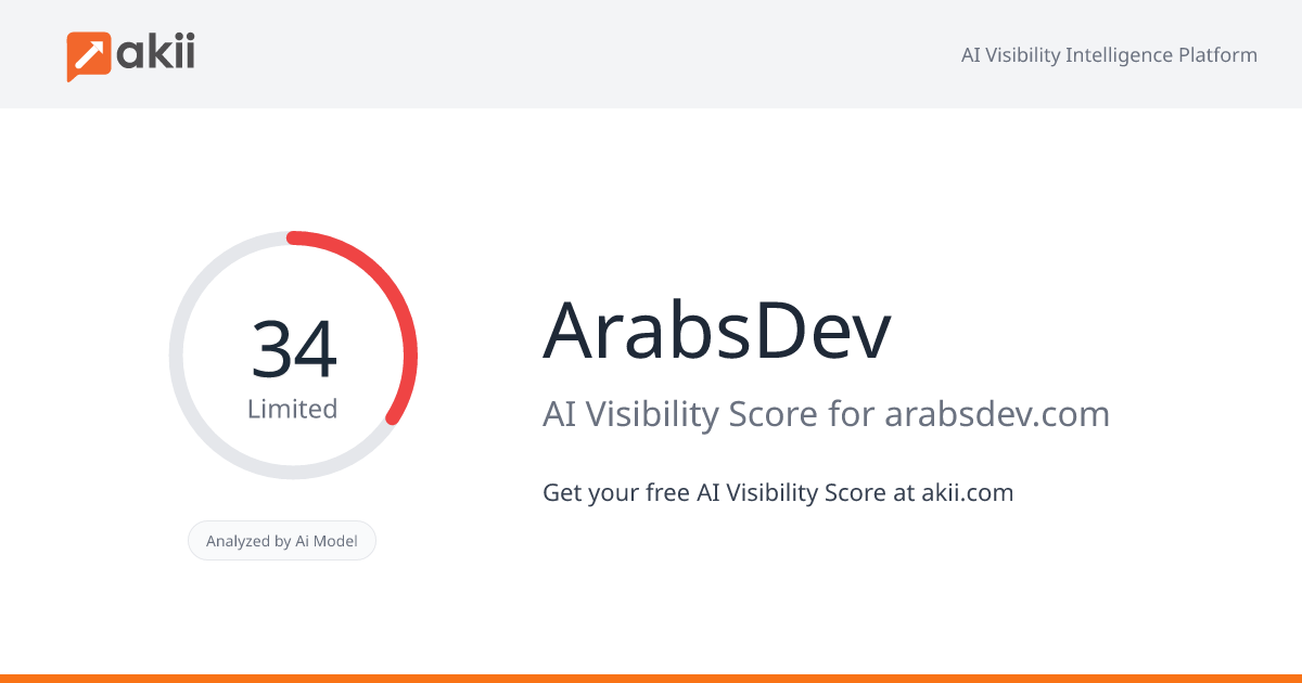 ArabsDev AI Visibility Score