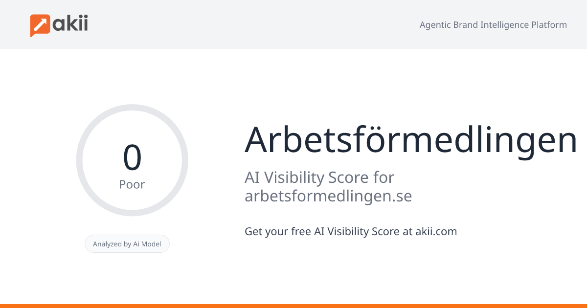 Arbetsförmedlingen AI Visibility Score