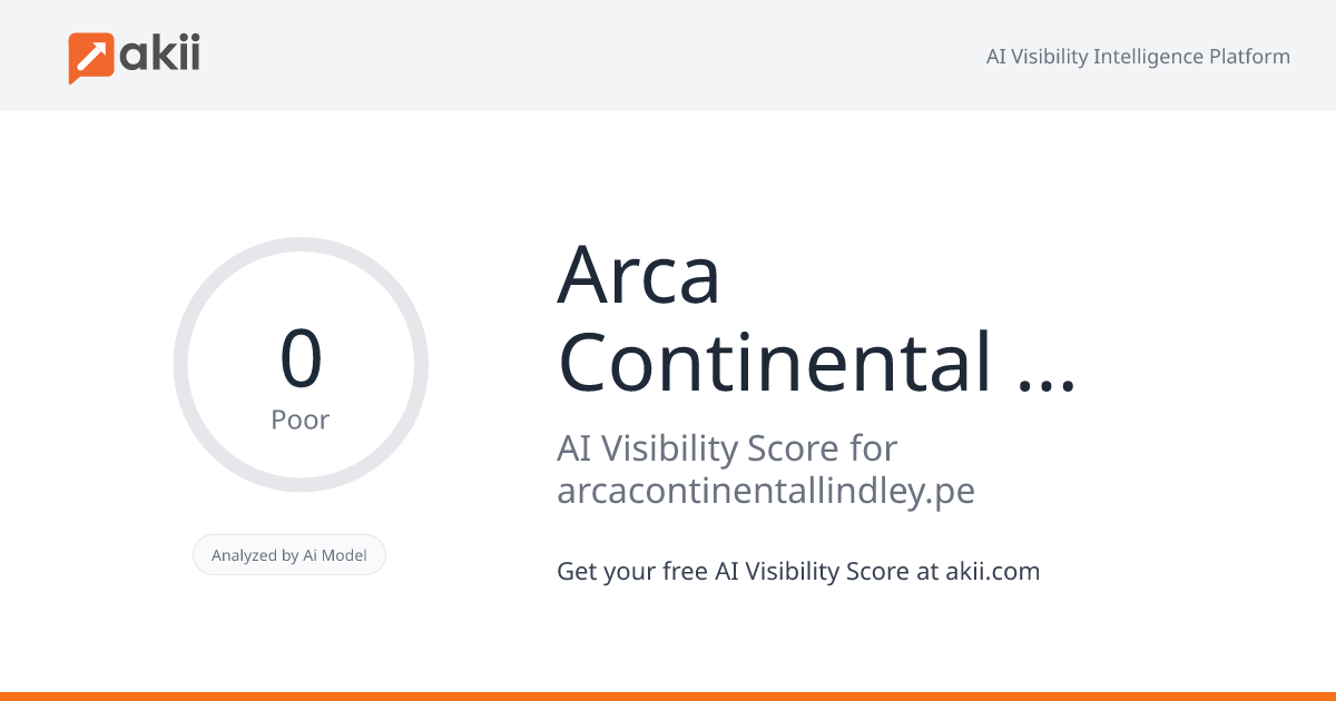 Arca Continental Lindley AI Visibility Score