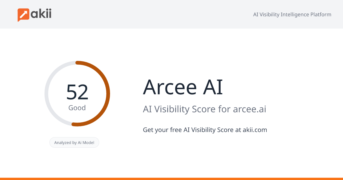 Arcee AI AI Visibility Score