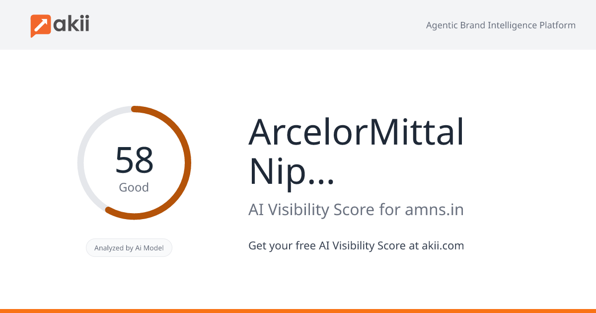ArcelorMittal Nippon Steel India AI Visibility Score