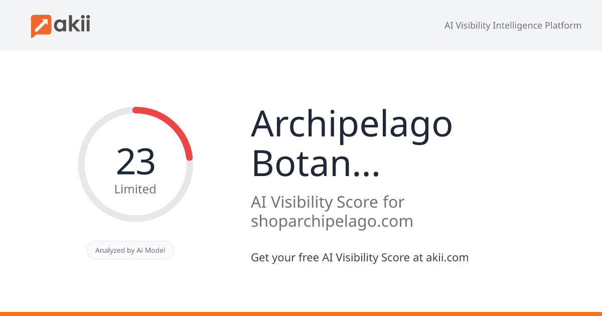 Archipelago Botanicals AI Visibility Score