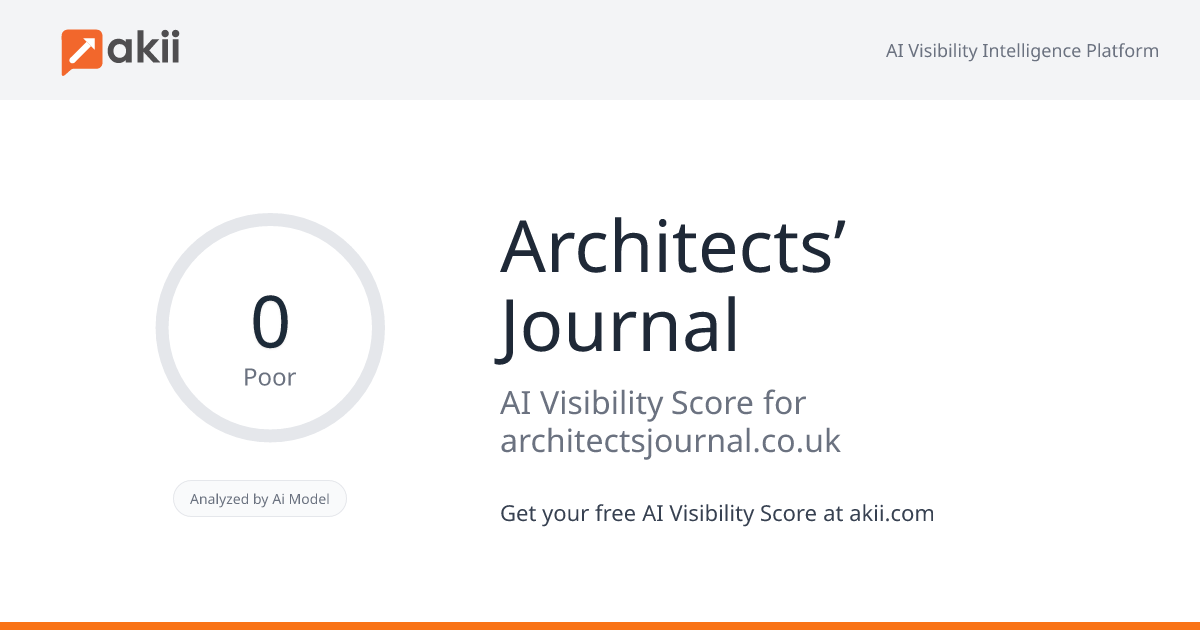 Architects’ Journal AI Visibility Score