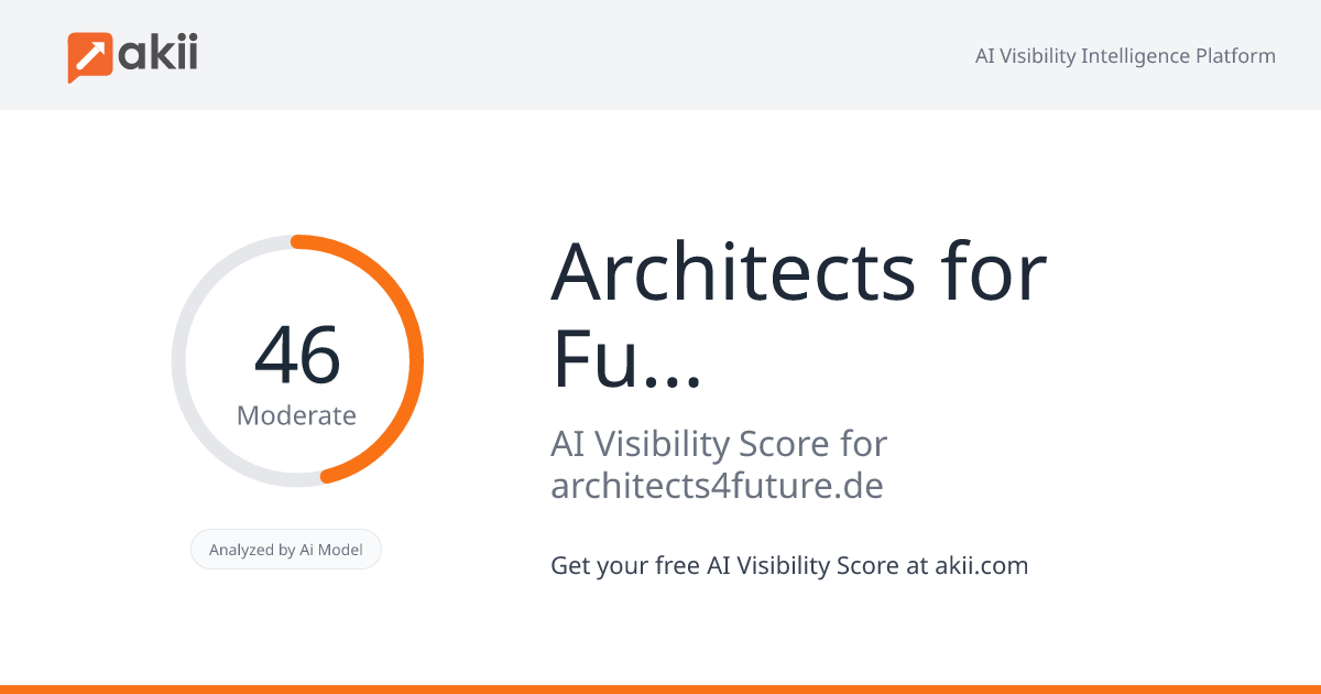 Architects for Future Deutschland e.V. AI Visibility Score