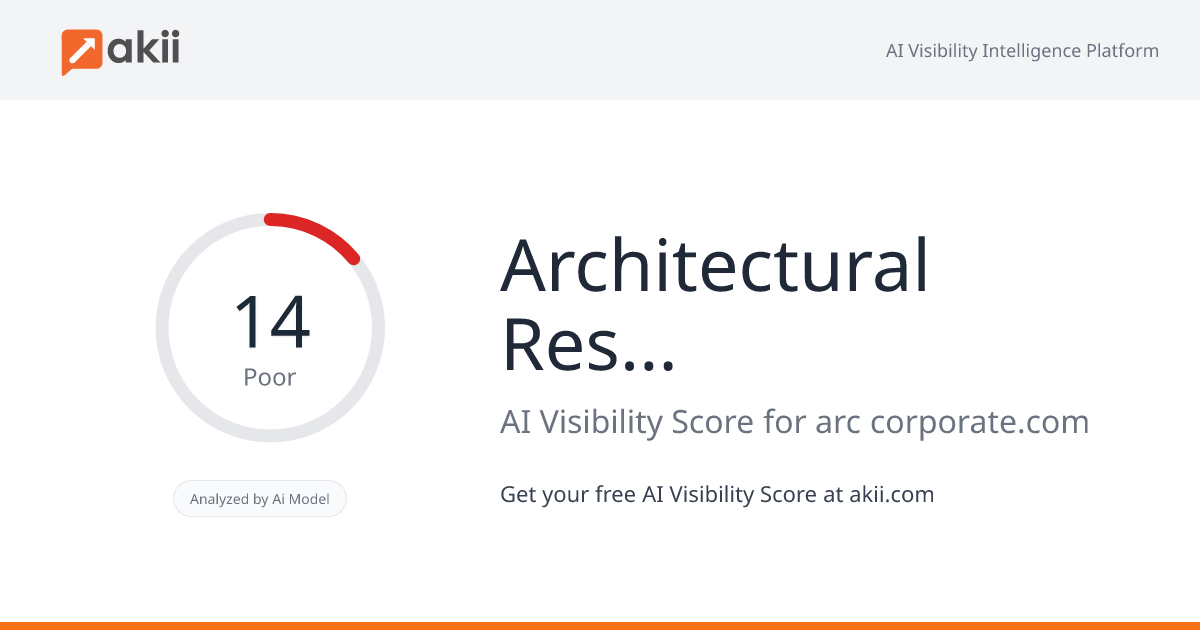 Architectural Resource Consultants (ARC) AI Visibility Score