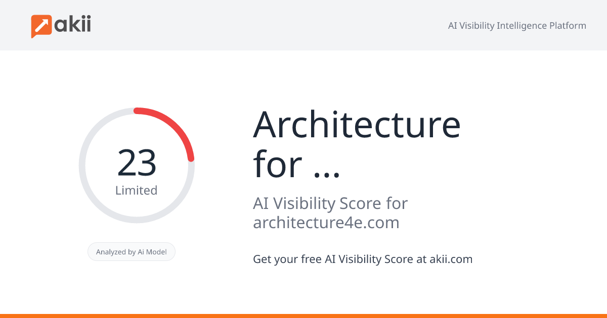 Architecture for Education AI Visibility Score